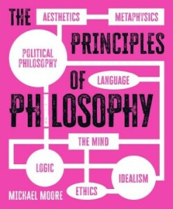 Principles of Philosophy