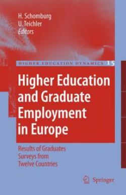 Higher Education and Graduate Employment in Europe