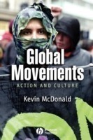 Global Movements