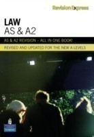 Revision Express AS and A2 Law