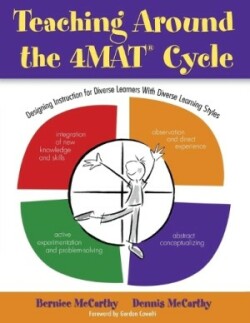 Teaching Around the 4MAT® Cycle