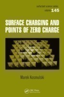 Surface Charging and Points of Zero Charge
