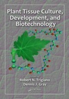 Plant Tissue Culture, Development, and Biotechnology