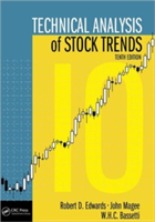 Technical Analysis of Stock Trends