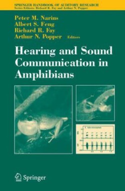 Hearing and Sound Communication in Amphibians