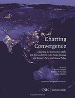 Charting Convergence