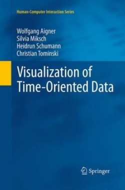 Visualization of Time-Oriented Data