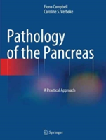 Pathology of the Pancreas