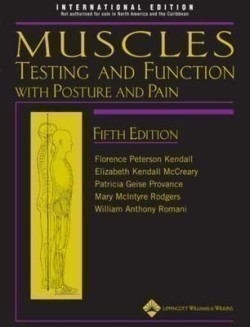 Muscles Testing and Function With Posture and Pain 5th ISE