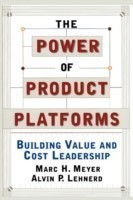 Power of Product Platforms