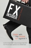 Fx Insider