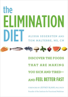 Elimination Diet