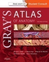 Gray´s Atlas of Anatomy 2nd Ed.