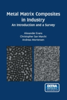 Metal Matrix Composites in Industry