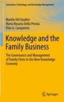 Knowledge and the Family Business