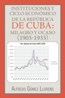 Instituciones y ciclo económico de la República de Cuba