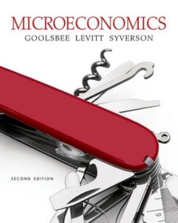 Microeconomics