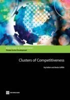 Clusters of competitiveness