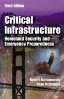 Critical Infrastructure: Homeland Security and Emergency Preparedness