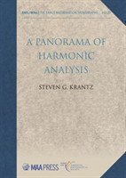 Panorama of Harmonic Analysis