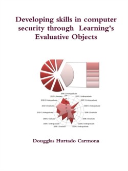 Developing Skills in Computer Security Through Learning's Evaluative Objects