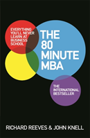 80 Minute MBA