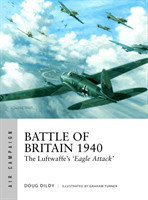 Battle of Britain 1940 The Luftwaffe's `Eagle Attack'