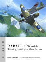 Rabaul 1943–44