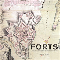 Forts