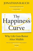 Happiness Curve