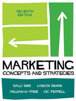 Marketing Concepts and Strategies