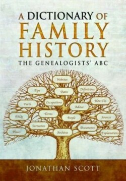 Dictionary of Family History