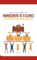 Management at a Glance