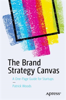 Brand Strategy Canvas