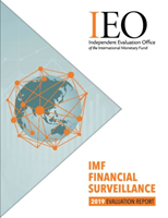 IMF financial surveillance