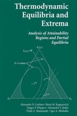 Thermodynamic Equilibria and Extrema