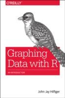 Graphing Data with R