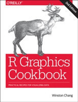 R Graphics Cookbook, 2nd Ed.