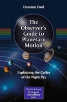 Observer's Guide to Planetary Motion