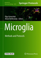 Microglia