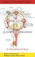 KEYS to the DOORS OF PERCEPTION