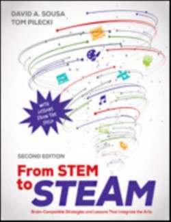 From STEM to STEAM