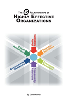 6 Relationships of Highly Effective Organizations