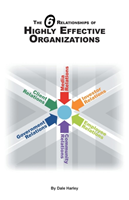 6 Relationships of Highly Effective Organizations