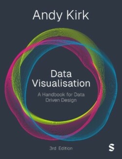 Data Visualisation