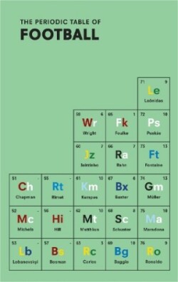 Periodic Table of FOOTBALL