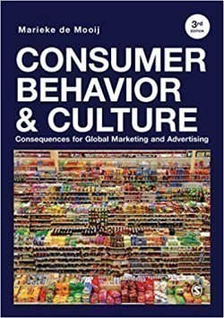 Consumer Behavior and Culture Consequences for Global Marketing and Advertising