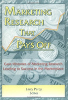 Marketing Research That Pays Off