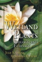 Wetland Plants