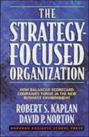 Strategy-Focused Organization